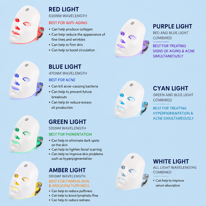 7 Colored LED Mask
