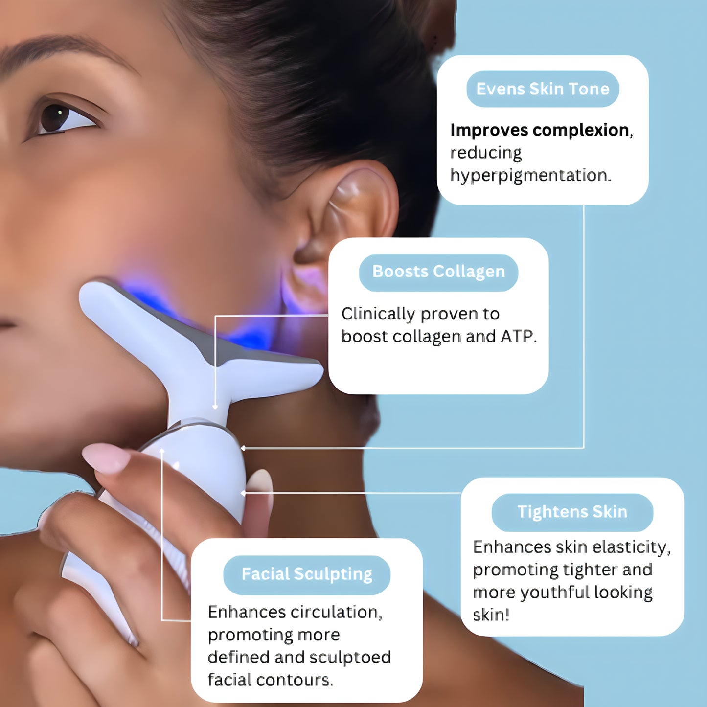 DERMAWELL 3-in-1 LED Facial Sculptor + 4 FREE Gifts