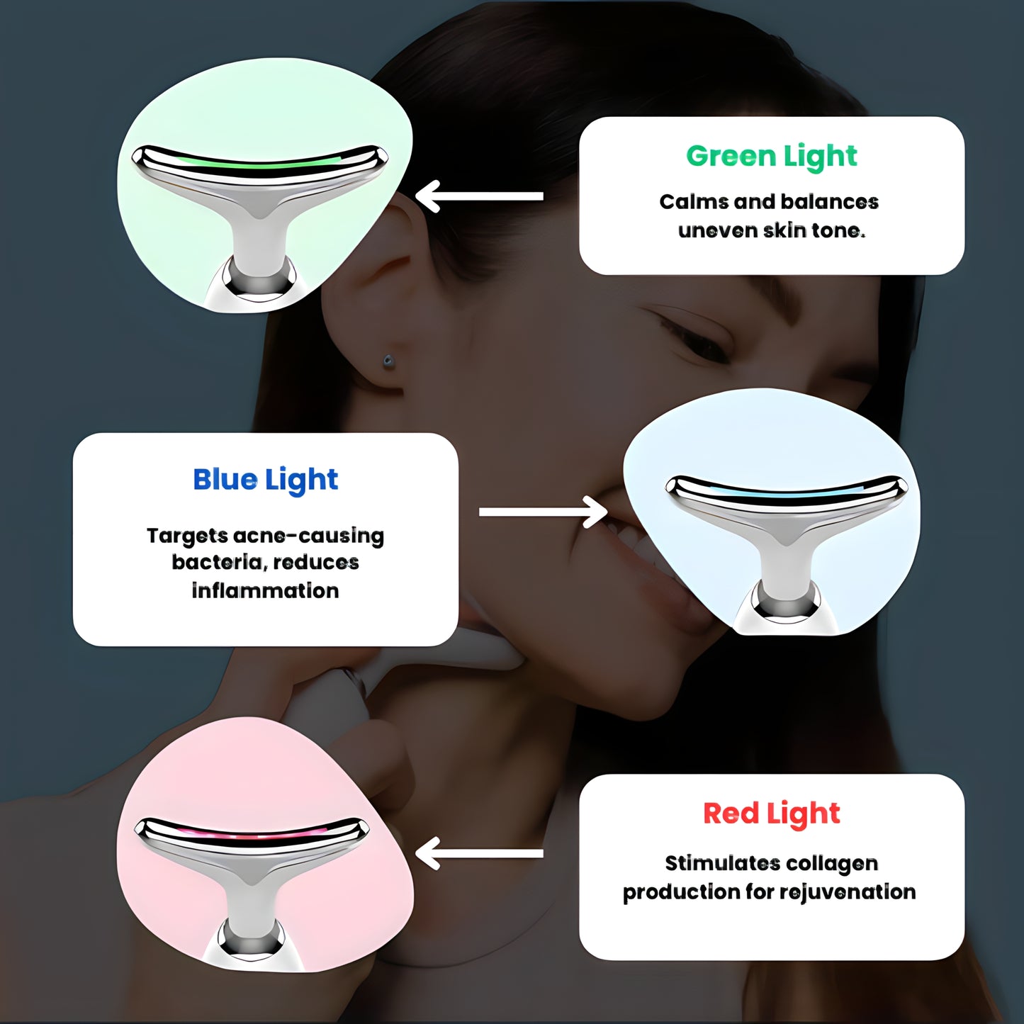 DERMAWELL 3-in-1 LED Facial Sculptor + 4 FREE Gifts